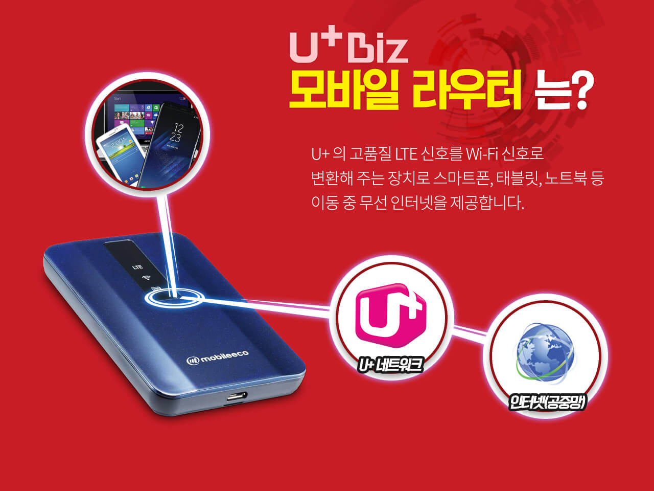 LG U+ LTE라우터(모바일라우터)란?